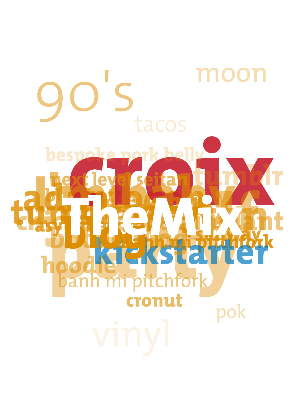 Poster The Mix